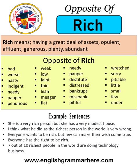 antonyms of wealthy